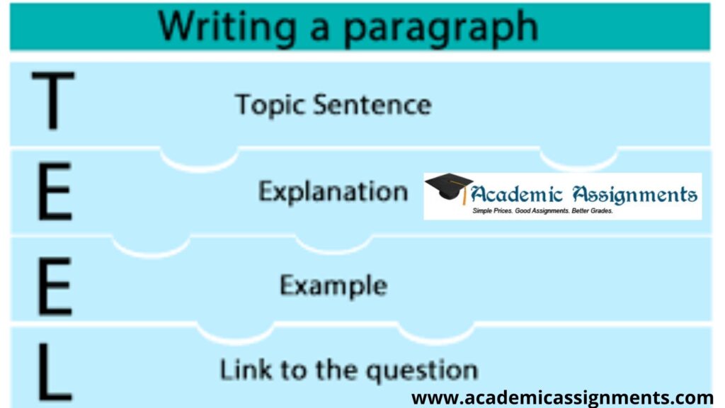 Assignment Help: A Guide To The TEEL Paragraph Structure